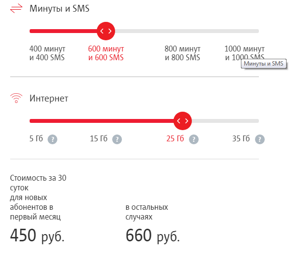 Мтс конструктор тарифа. МТС за 450 рублей в месяц. Тарифы МТС Приморский край 2020. Тарифы МТС Приморский край. Тарифный план Безлимитище.