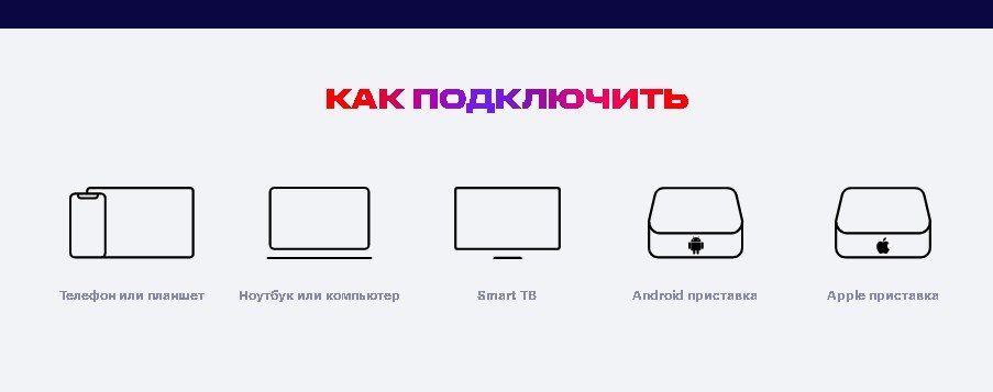 Kion Smart Tv Телевизор Купить